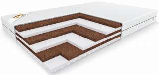 Тонкие матрасы для дивана и раскладушки