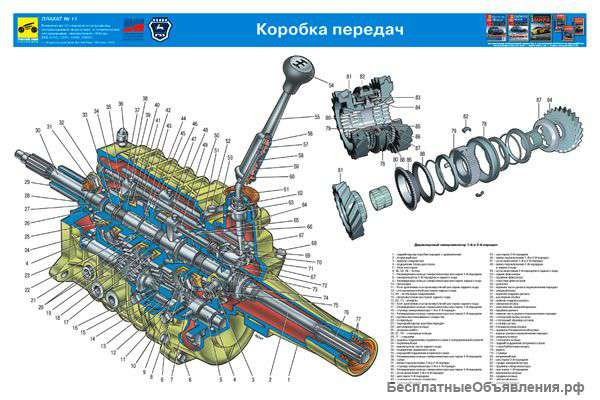 Мкпп, акпп, двигатели, ремонт, обмен. Васильевский остров