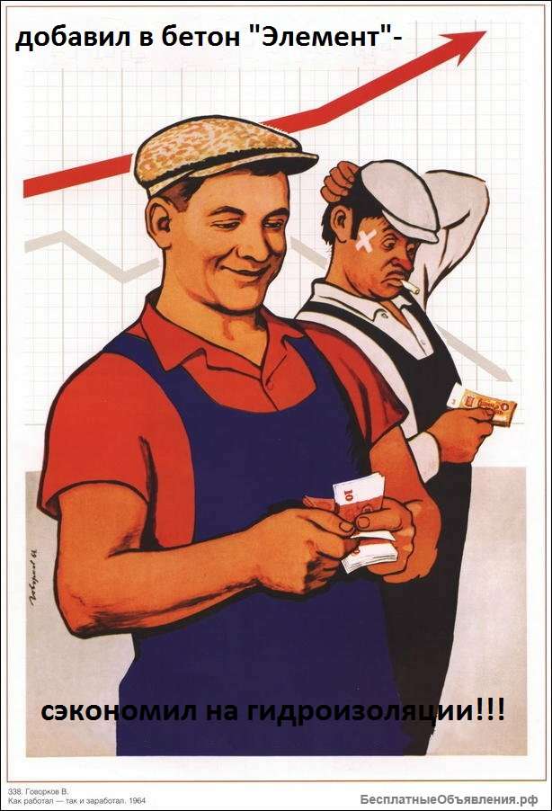 Гидроизоляция комплексная добавка
