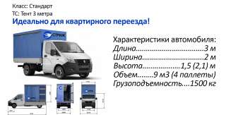 Квартирный переезд в Череповце