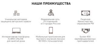 Сеть школ иностранных языков Alibra School в Москве