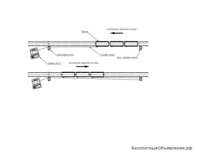 Лебедка маневровая ЛМ 71