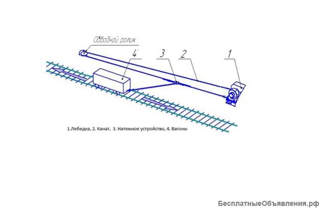 Лебедка маневровая ЛЭМ 5Ш