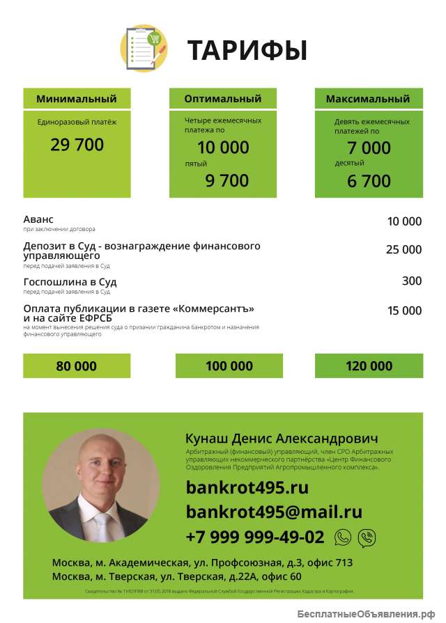 Банкротство граждан