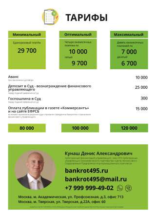 Банкротство граждан