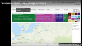 Онлайн сервис анализа таможенной статистики