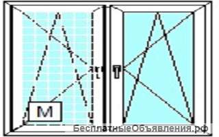 Окна ПВХ от производителя