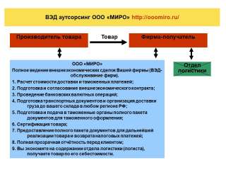 Поставка товаров от производителей ВЭД аутсорсинг