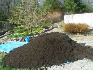 Плодородная земля, россыпью с доставкой