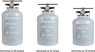 Белорусский Автоклав 30л