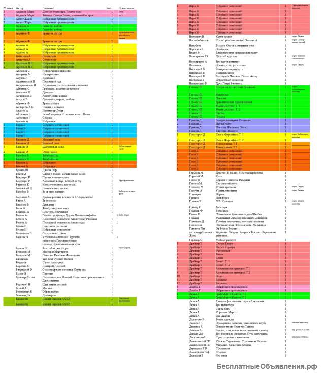 Библиотека в отличном состоянии