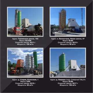 Бетон на прямую с завода по СПб и Ло