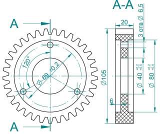 Производство крепежа, метизной продукции
