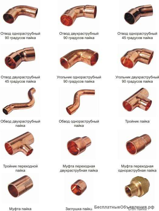 Медные фитинги под пайку