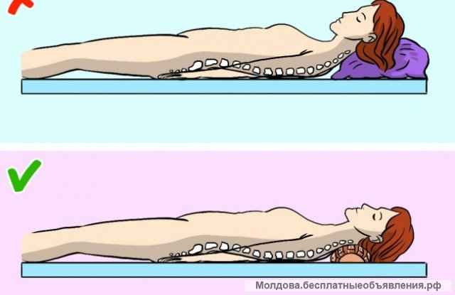 Детская, подростковая ортопедическая я подушка-валик