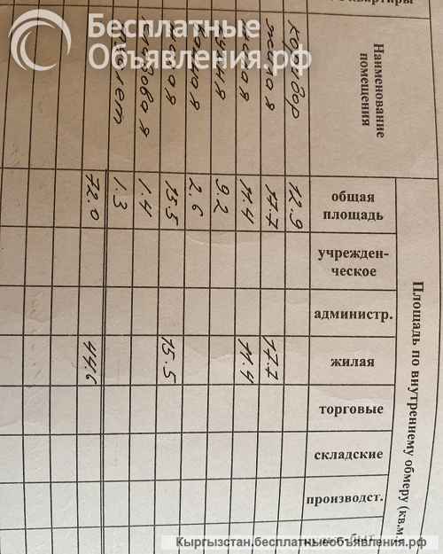 3-комнатная квартира. Мкр. Асанбай Индив планировка
