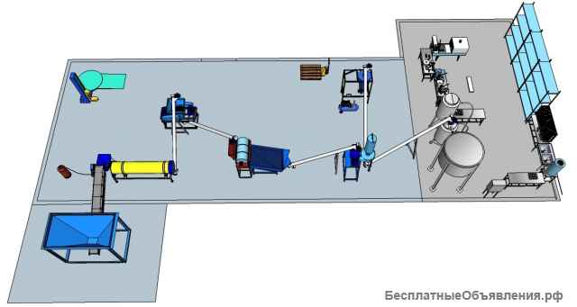 Линия и проект производства чистящих средств из глауконита