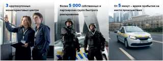 Системы безопасности для квартир коттеджей магазинов офисов