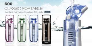 Фильтр для воды I-water Portable 600 Aqua Blue