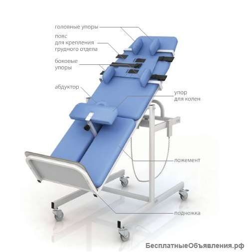 Вертикализатор с обратным наклоном Конмет Холдинг СН-38.03.10 175 см