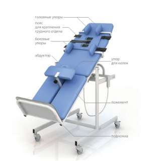 Вертикализатор с обратным наклоном Конмет Холдинг СН-38.03.10 175 см