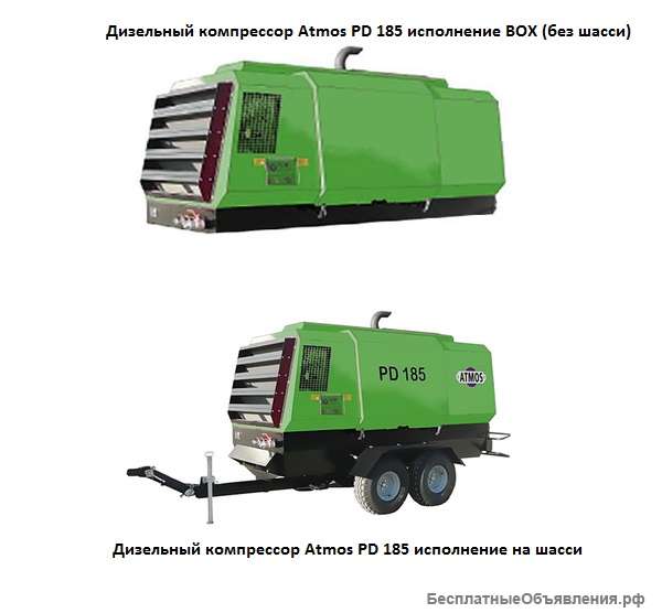 Дизельный компрессор Atmos PDP 185