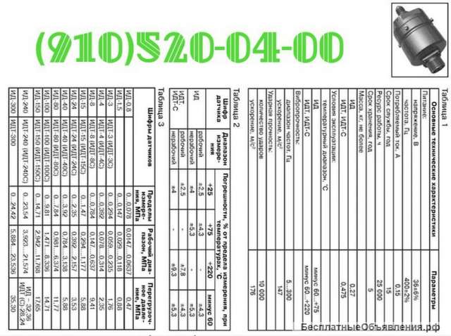 Датчики: ИДТ-3; ИДТ-40; ИДТ-8С; ИДТ-80; ИДТ-150