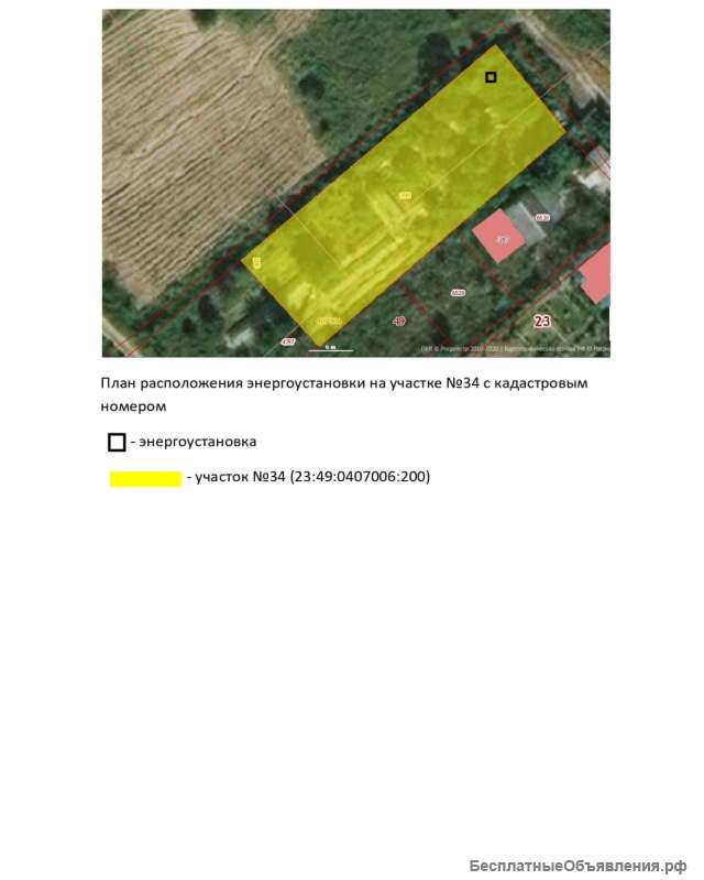 Свой земельный участок