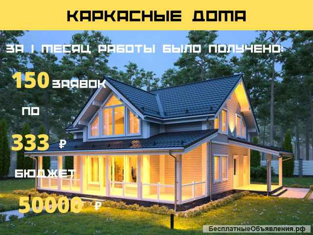 Настройка и ведение Яндекс Директ