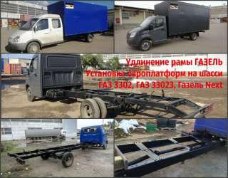 Удлинения газели. Оформление в ГИБДД под ключ