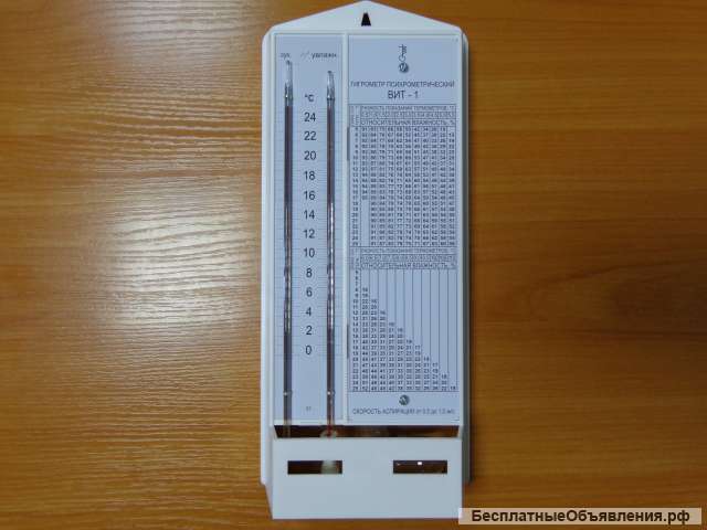 Гигрометр Вит-1