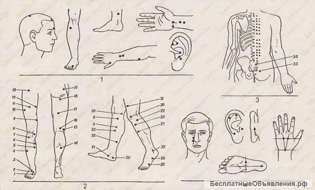 Оздоровительный массаж