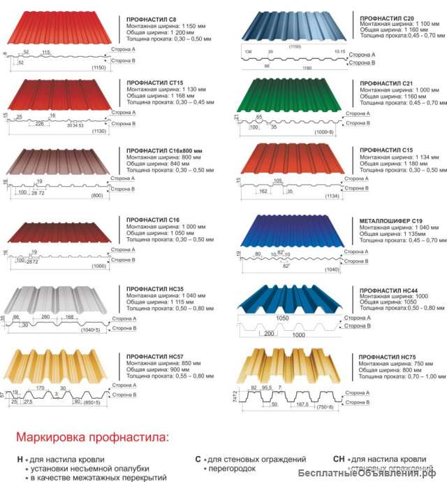 Профнастил, расценки, прайс-лист по запросу