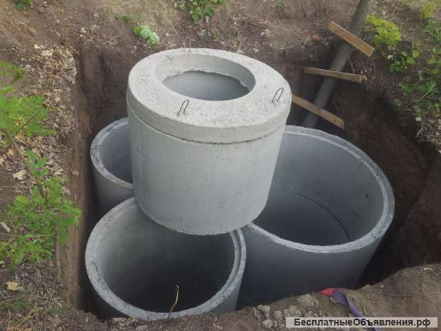 Колодец под ключ, установка и ремонт от производителя