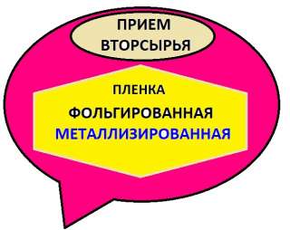 Куплю ( прием вторсырья ) пленку: фольгированню, металлизированную. Только в роликах ( ).