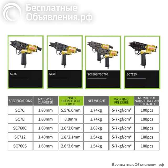 Скобообжимной степлер - SC760C, SC760B