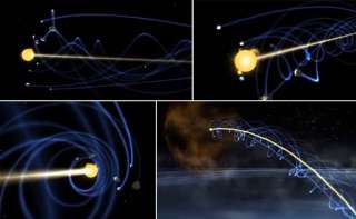 Тематические тезисы для диссертаций и курсовых