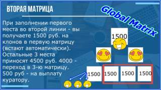 Не опоздай