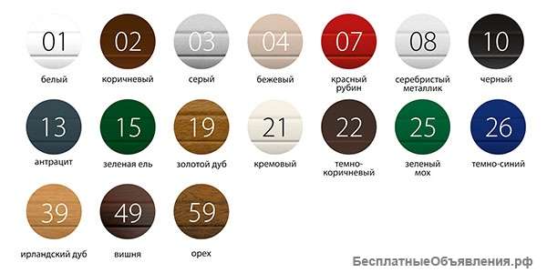 Рольворота, рулонные ворота