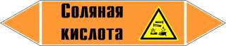 Соляная кислота 9,9% (HCL)