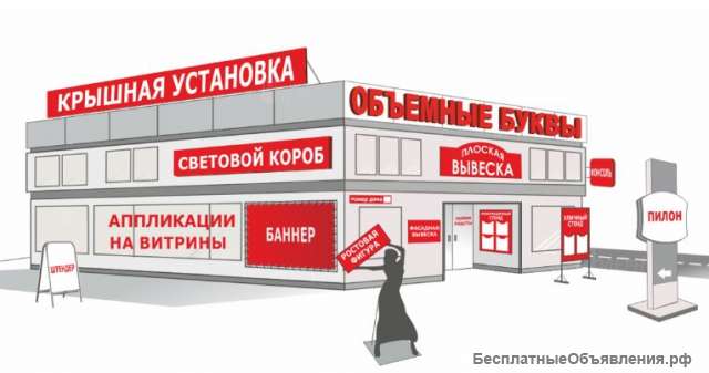 Световой короб (лайтбокс)