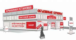 Световой короб (лайтбокс)