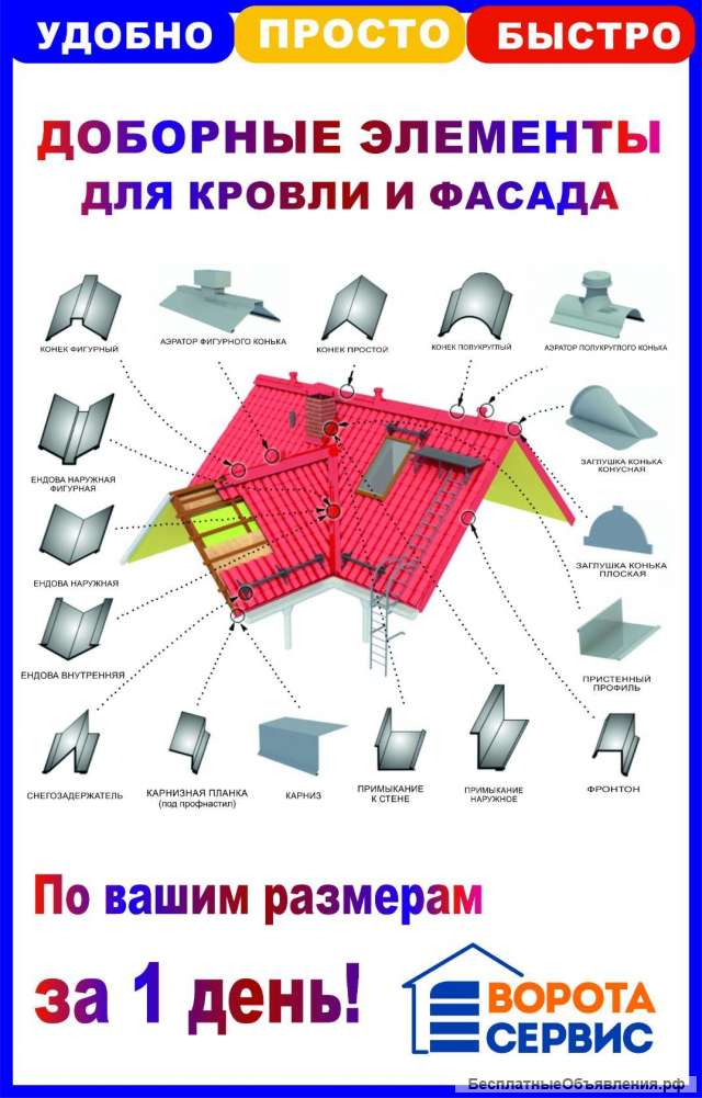 Гибочное производство