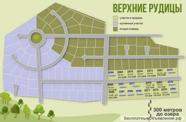 Земельные участки 10 соток
