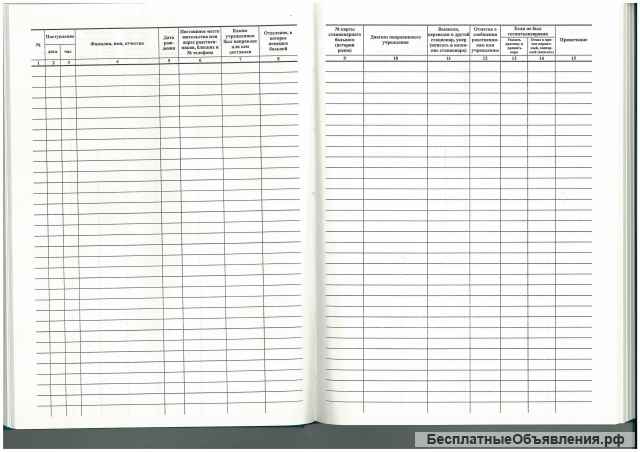 Медицинские карточки. Печать, изготовление.