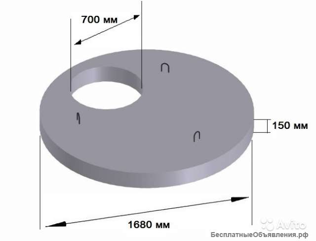 Плита перекрытия кольца пп 15.9 (1.5м) ЖБИ
