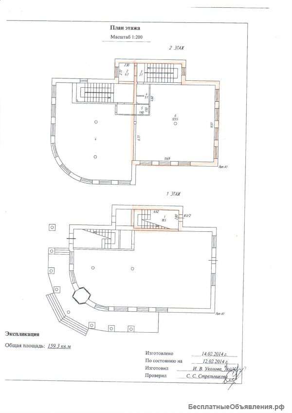 Торговые помещения в Зеленограде