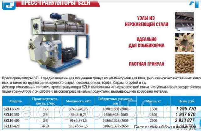 Грануляторы SZLH (2-16 т/ч)