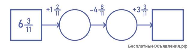 Репетитор по математике