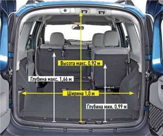 Трансфер, доставка посылок, мелких грузов